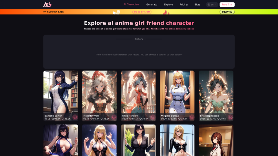 AI Anime Generated Girls
